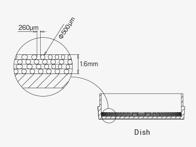 平均絲徑500μm（FD)，均絲柱間距260μm(SP)